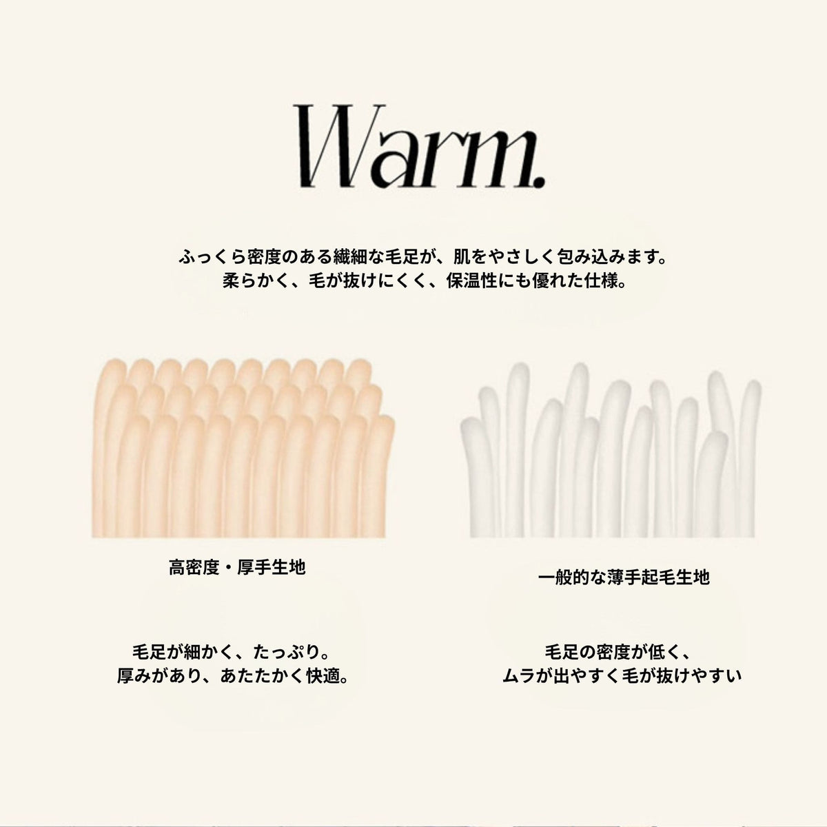 高密度ラビットファー調 寝具4点セット